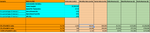 Load image into Gallery viewer, COFFEE SHOP Profitability Calculator (Editable Excel Spreadsheet)

