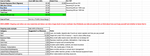 Load image into Gallery viewer, COFFEE SHOP Profitability Calculator (Editable Excel Spreadsheet)
